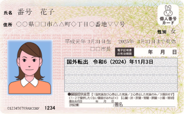 国外転出者向けマイナンバーカード券面イメージ