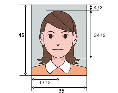 縦45、横35、写真の両端から顔の中心まで（横）17±2、顔縦34±2、頭の頂点から写真の上端4±2