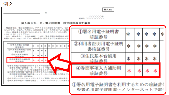 暗証番号設定等依頼書