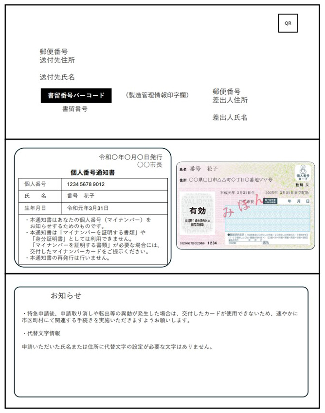 Example image of submission by mail