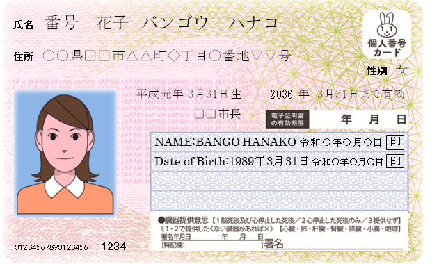 氏名の振り仮名、ローマ字表記の氏名、西暦表記の生年月日を記載した場合のカード券面のイメージ