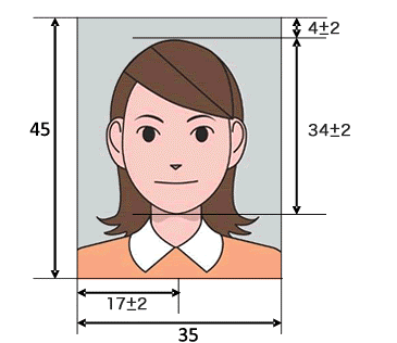 マイ ナンバーカード 申請 写真