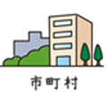 市区町村の窓口へ