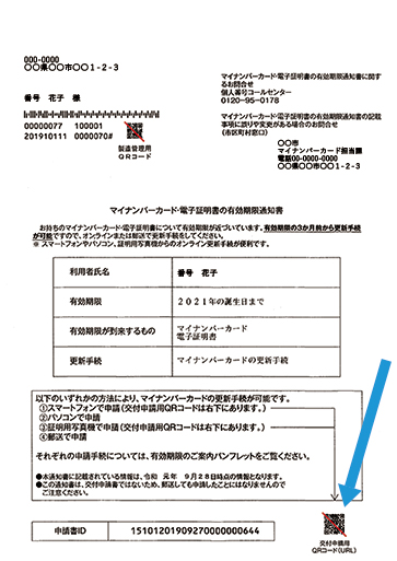 マイ ナンバー 電子 証明 書 更新