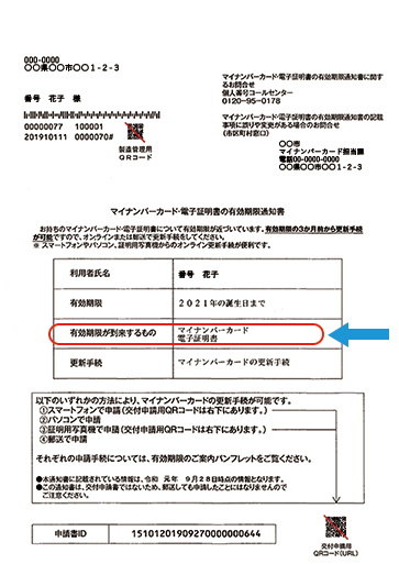 有効期限通知書