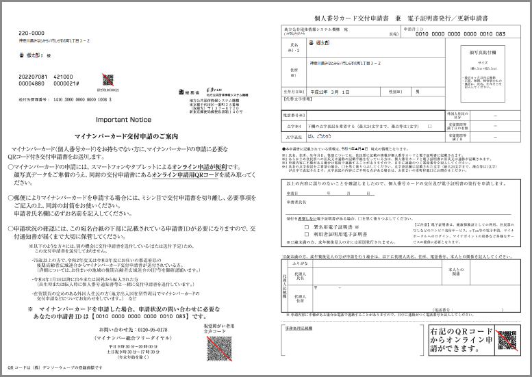 Cover letter & Individual Number Card application form