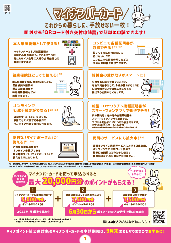 Brochure describing the Individual Number Card application process