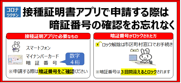 新型コロナワクチン接種証明書（アプリ）について