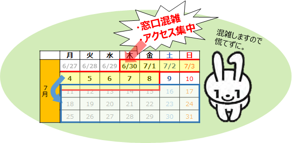 6月30日から7月8日にかけて、アクセス集中・市区町村窓口の混雑が予想されます