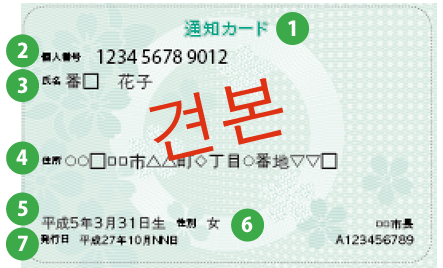 통지 카드