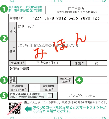 通知カードに付属の個人番号カード交付申請書の記入方法について マイナンバーカード総合サイト