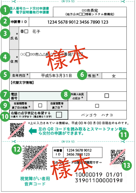 在讀取左側之QR條碼後，便可使用智慧型手機等方式進行申辦手續。